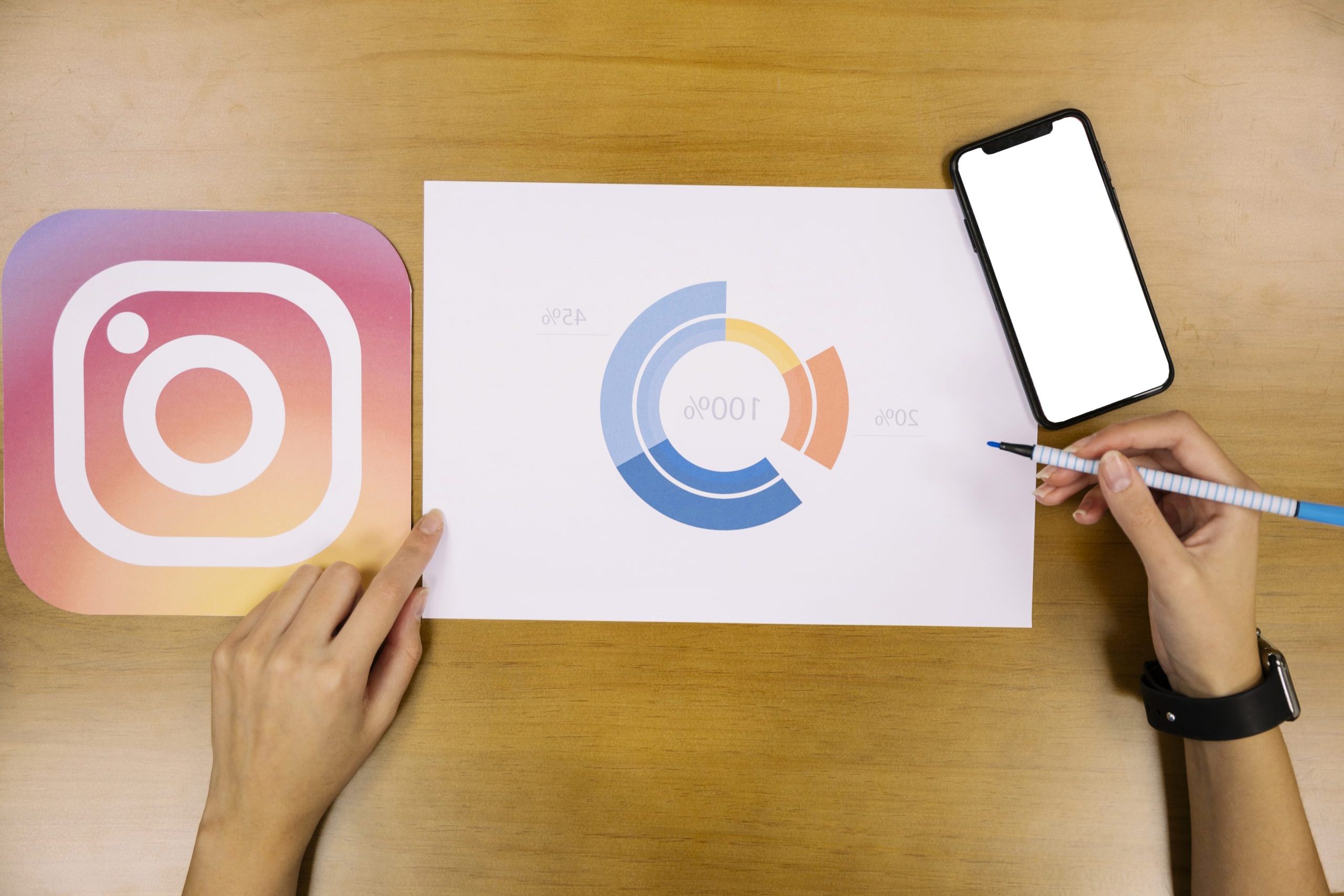 How To Do An Instagram Competitor Analysis In 2024 (Tips & Tools)