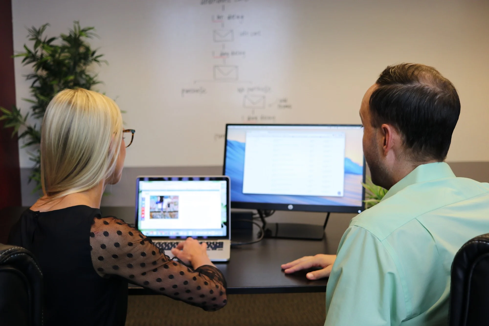 Why Every Business Needs a Strong Marketing Plan to Succeed