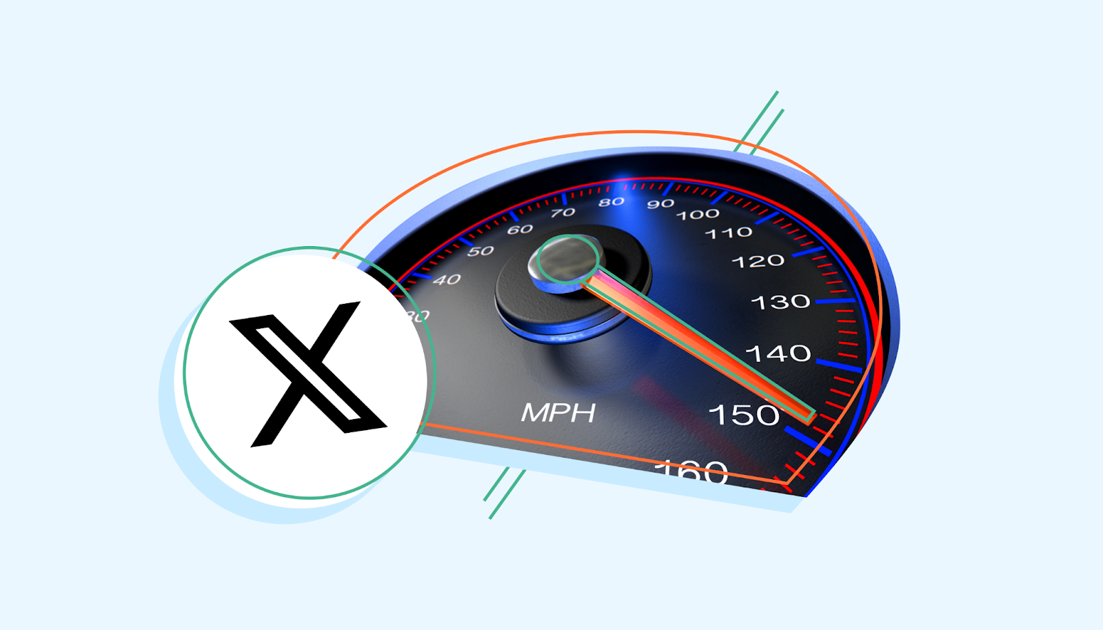 Boosting Twitter campaign ROI with Twitter Conversions API integration