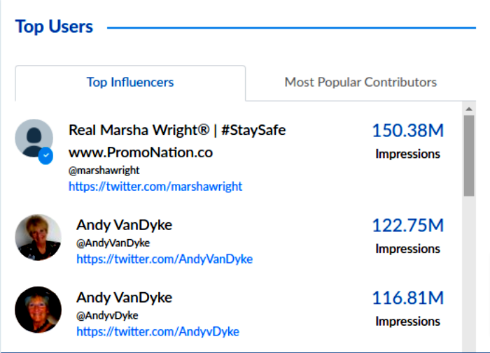 Twitter Hashtag Stats And Hashtag Metrics - 